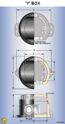 CCG Posi Fit Junction Box 2